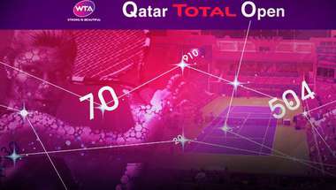أرقام وحقائق عن بطولة قطر توتال المفتوحة للتنس