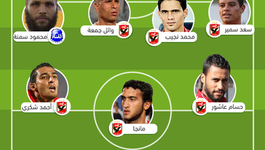 فريق الدوري - السيد حمدي يختار محمود سمنة وأبو السعود