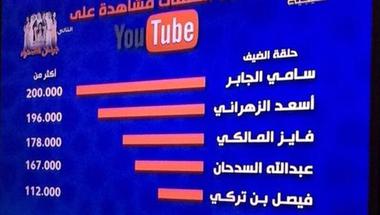 الجابر يتجاوز رئيس النصر بـ 88 ألف مشاهد في برنامج رمضاني