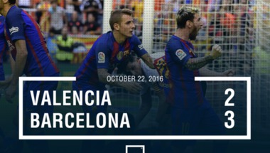 ما بعد المباراة | رهان برانديلي الناجح، وعلامات استفهام في برشلونة