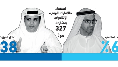 السباحة الإماراتية تنتخب رئيسها حتى 2020 اليوم