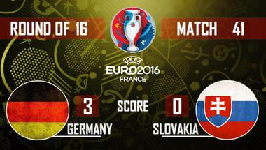 ألمانيا تعبر سلوفاكيا بسهولة إلى الدور ربع النهائي