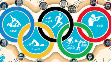 غرافيك : 13 رياضياً يحملون آمال الإمارات في أولمبياد ريو