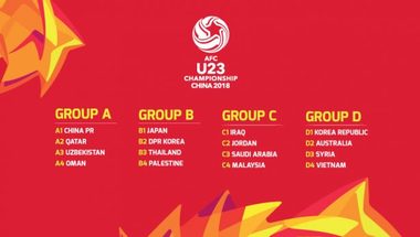 قرعة كأس آسيا تحت 23 عامًا 2018 تضع منتخبنا الأولمبي في المجموعة الثالثة