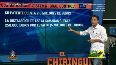 تشيرنجيتو يوضح كم ستكلف تقنية عين الصقر في الدوري الاسباني