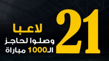 رياضة  إنفوجراف: 21 لاعب وصلوا حاجز الـ1000 مباراة في تاريخ كرة القدم