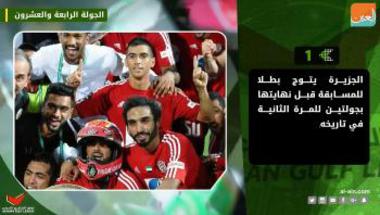 كرة عربيةرياضة  فيديوجراف.. حصاد الجولة الـ24 للدوري الإماراتي