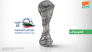إنفوجراف.. الإمارات لا تخسر في نهائي كأس الخليج‎