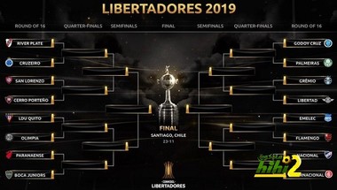 قرعة قوية لريفر بليت وبوكا جونيورز في كأس الليبرتادوريس