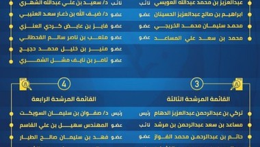 النصر يعلن قوائم المرشحين والبرنامج الزمني لانتخابات رئاسة النادي
