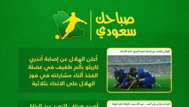 صباحك سعودي.. أزمة حمد الله وثورة في الاتحاد و"رعب فالفيردي" | سعودى سبورت